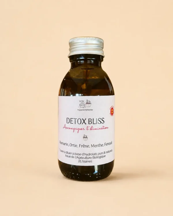 Detox Bliss - Drainage